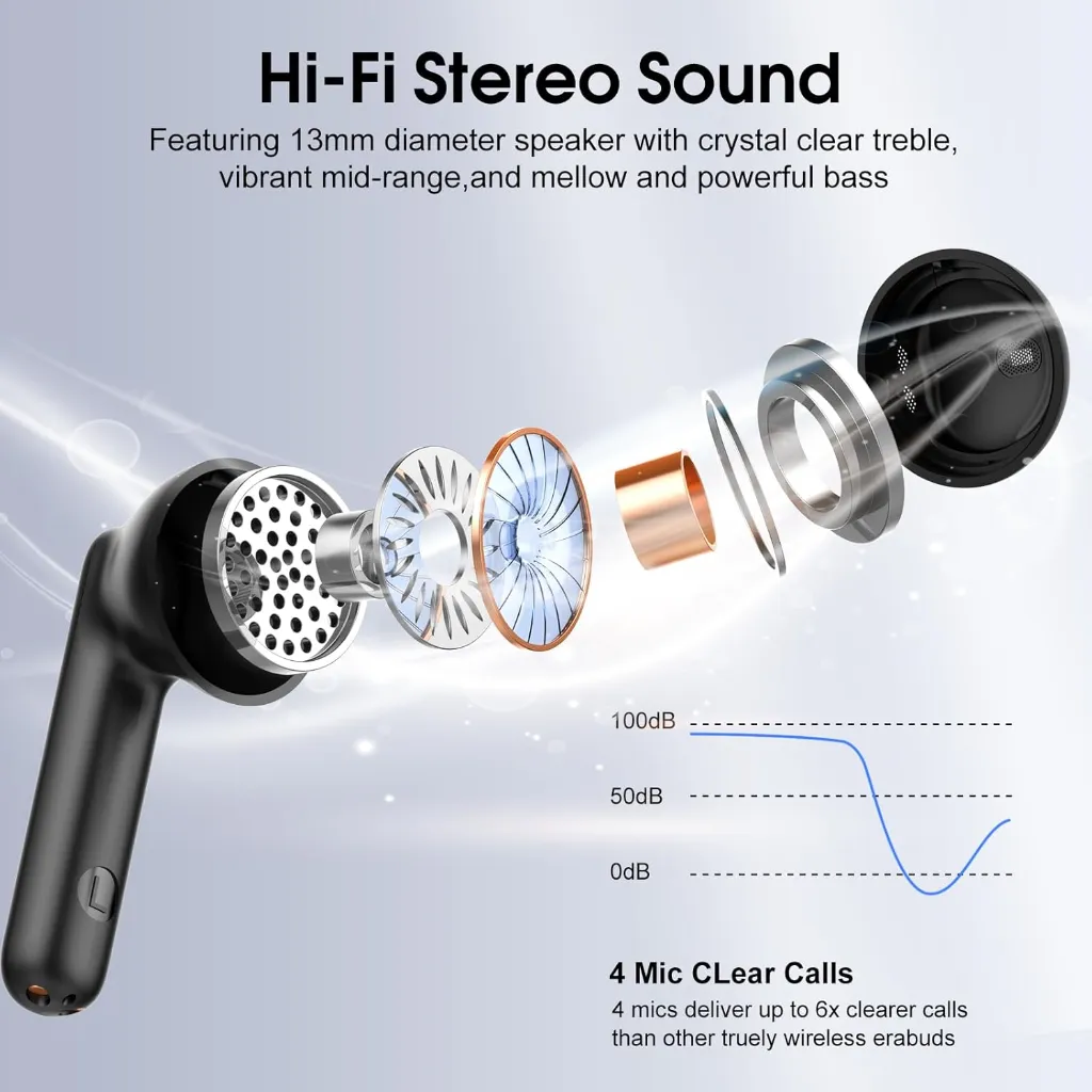 Cillso H97 True Wireless Earbuds2.webp