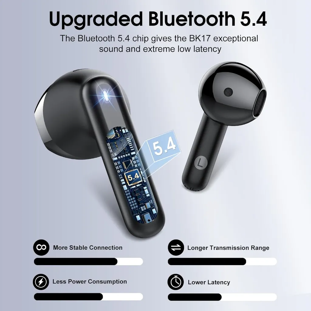 Cillso H97 True Wireless Earbuds1.webp